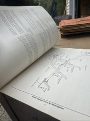 Allis Chalmers No. 9 Disc Harrows Operating INSTRUCTIONS Parts Illustrations