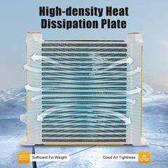 1450rpm Cooler 110V 60W Hydraulic Oil Cooler Aluminium Rectangular Radiator
