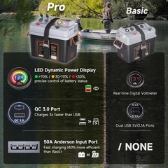 SUNAPEX 12V/24V Trolling Motor Smart Battery Box Power Center with USB and DC US