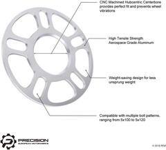 2pcs 5mm 5×120 Hubcentric Wheel Spacers (72.6mm Bore) Compatible with 318i 320i