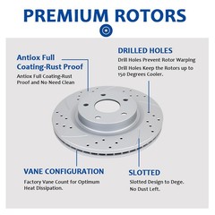 Rear Brake Kit Drilled Slotted Rotors Ceramic Pads 10.24 Inch 260mm