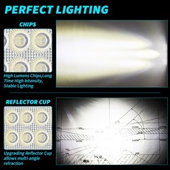 2X LED Tractor Work Light Truck Flood light Fits for Truck,Tractor,Dozer,UTV,ATV