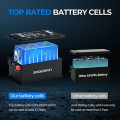48V(51.2V) 105Ah LiFePO4 Lithium Battery for Genie JLG Skyjack Boom Scissor Lift