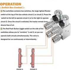 Hydraulic Multiplier Kit 2 Circuit Selector Valve and Switch Box Control