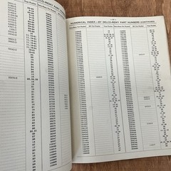 International Harvester TC-29 Parts Catalog Delco Remy Electrical Equipment