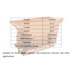 Landhonor Concrete Block Stone Asphalt Brick Crusher Bucket SkidSteer Breaker
