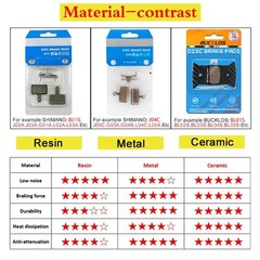 Bucklos 2 Pairs Bl-01S Disc Brake Pads For Ceramic Shimano L03A L04C L05A K04S