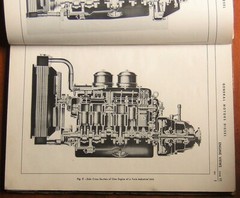 Detroit Diesel Engine 1951 Operators Manual 3 4 6-Cylinder Series 71 Two-Cycle