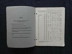 1942 JOHN DEERE SYRACUSE CHILLED PLOW PRICE LIST MANUAL HAND PLOWS POTATO HOES