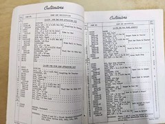 FORD Series 402, 403, 404, 405, 406, 411, Cultivator Parts Book. Vintage MARCH