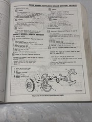 GMC Truck Chevy Trucks S/T Truck 1994 Service Manual Repair Maintenance Shop