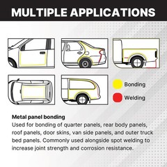 Maxi-Bond Multi-Purpose Panel Adhesive – Two Part Epoxy, Non-Sagging, High