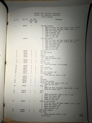 New Holland Model 301, 303, Manure Spreader Service Parts Catalog Manual 1982
