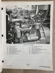 Allis Chalmers 160-6040 Tractor Farm Equipment Service & Shop Manual