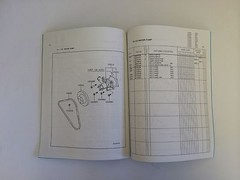 Mitsubshi Forklift Parts Manual 4G63, 4G64 Gasoline Engine