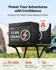 2 Pack 12V 100Ah LiFePO4 Battery, Up to 15000 Cycles, Deep Cycle Lithium Iron Ph