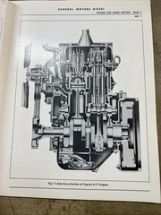 General Motors Diesel Series 71 Operators Manual, 1956 Edition