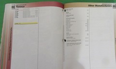 Vintage Agricultural & Industrial (A&I) Tractor Parts Catalog 622 Pages (2001)