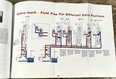 International Farmall 300 350 Tractor Chassis Service Repair Shop Manual Ih