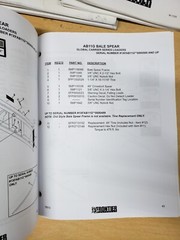 Frontier Pallet Fork, Bale Spear Loader Attachments Operators & Parts Manual