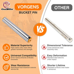 Universal Excavator Bucket Attachment Pin 40mm x 270mm 10-5/8″ 40CR