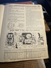 Allis-Chalmers Fm Magneto FMJ4A FMJ4B Parts Field Service Adjustment Manual