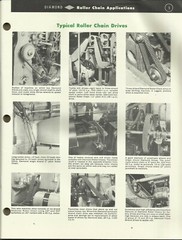 CENTRAL RUBBER & SUPPLY CO. DIAMOND ROLLER CHAINS AND SPROCKETS Catalog No. 757