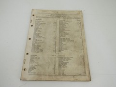 New Idea 708 Uni-System Power Unit Parts Catalog Manual