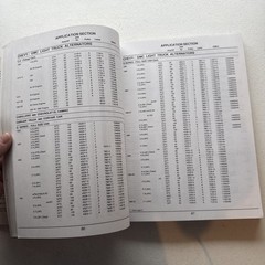 Auto Electric Suppliers & Equip. Domestic Electrical Identification Catalog D94