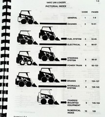 J I Case 1845C Uni Loader Parts And Operators Manual Catalog Skid Steer Assembly