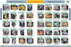 NUP2208 ROLLER BEARING 40X80X23MM FOR HYDRAULIC PUMP OR MOTOR