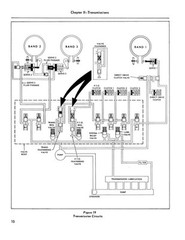Ford 600, 700, 800, 900, 501, 601, 701, 801, 901,1801 Tractor Service Manual