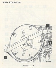 IH International Harvester No 15 Side Delivery Wheel Driven Pull Hay Rake Manual
