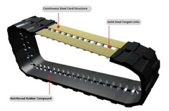 Two Rubber Tracks For CAT 239D 239D3 249D 249D3 320X86X49 Zig Zag 13″ Wide