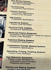 Plastics Technology- Manufacturing Handbook And Buyer Guide (1987/1988)