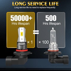 Pair 6000K CSP Hb3 LED Light Bulbs for Massey Ferguson MF 9690, 9790 & 9895