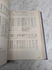 MOTOR AUTO REPAIR MANUAL 1974 37th Edition Service Maintenance Shop Book