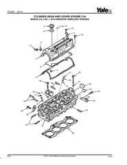 Forklift Service Parts Manual Fits Yale Forklift GLP050LX(A974) – Printed Manual
