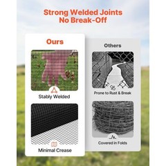 Hardware Cloth 24 in x 50 ft, 1/2 in 19 Gauge Galvanized Wire Mesh Roll, Weathe