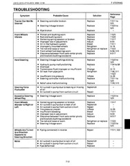 Kubota WSM: L3010 L3410 L3710 L4310 L4610 L4010DT Service Manuals PDF Format
