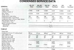 Case JI TRACTORS 430, 440, 470, 530, 540, 570, 630 & 640 SHOP SERVICE MANUAL CD