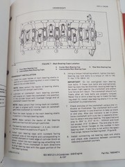 Deutz Allis Gleaner M2 M3 L2 L3 Combine Service Shop Repair Manual ORIGINAL