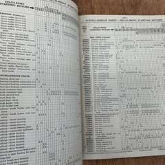 International Harvester TC-29 Parts Catalog Delco Remy Electrical Equipment
