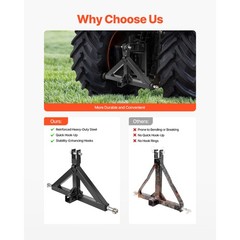 Uimoso 2″ Tractor Hitch Receiver Adapter, 3-Point, 3000 lbs Load Capacity