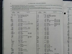 1942 JOHN DEERE SYRACUSE CHILLED PLOW PRICE LIST MANUAL HAND PLOWS POTATO HOES