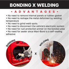 Maxi-Bond Multi-Purpose Panel Adhesive MB-155 – Two-Part Epoxy Adhesive,
