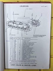 Unit Crane Shovel 617 Crawler Parts Catalog & Maintenance Operating Manual