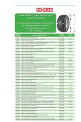 Stud 24 PSI 4.1 in. x 3.5-5 in. 2-Ply Tire