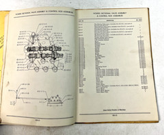 Vintage American Road Equipment Co. Parts Catalog for American Patrol 900