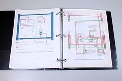 Case 1700 1737 1740 Uni Loader Skid Steer Service Parts Operators Manual Catalog